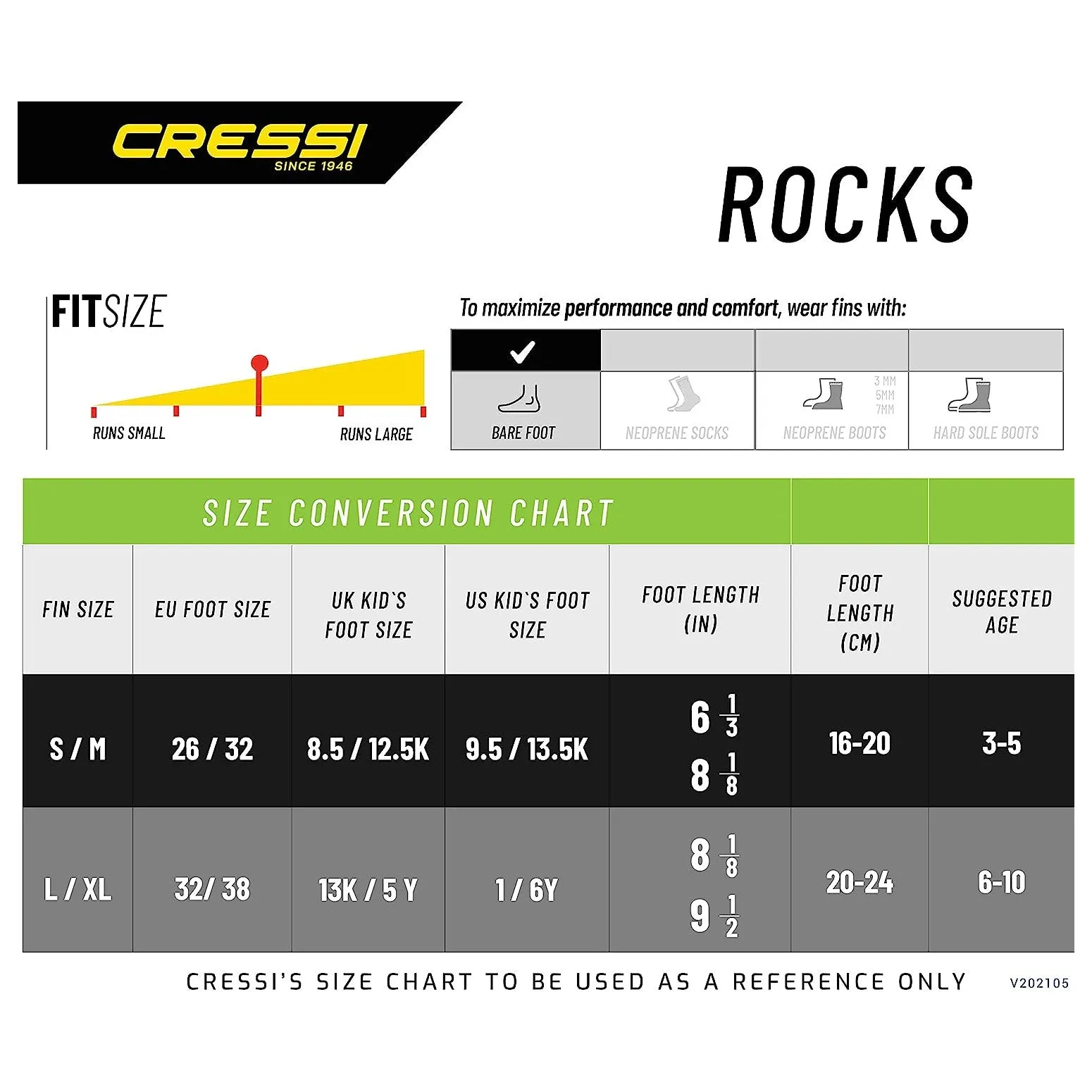 Cressi Baron Jr Mask and Rocks Fins Junior Snorkeling Set