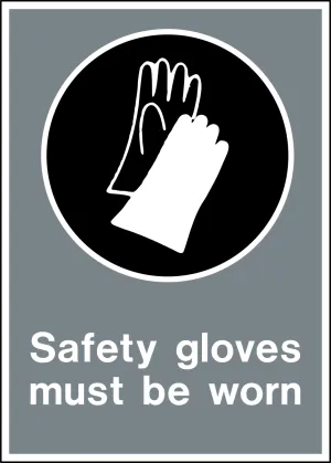 Hand Protection